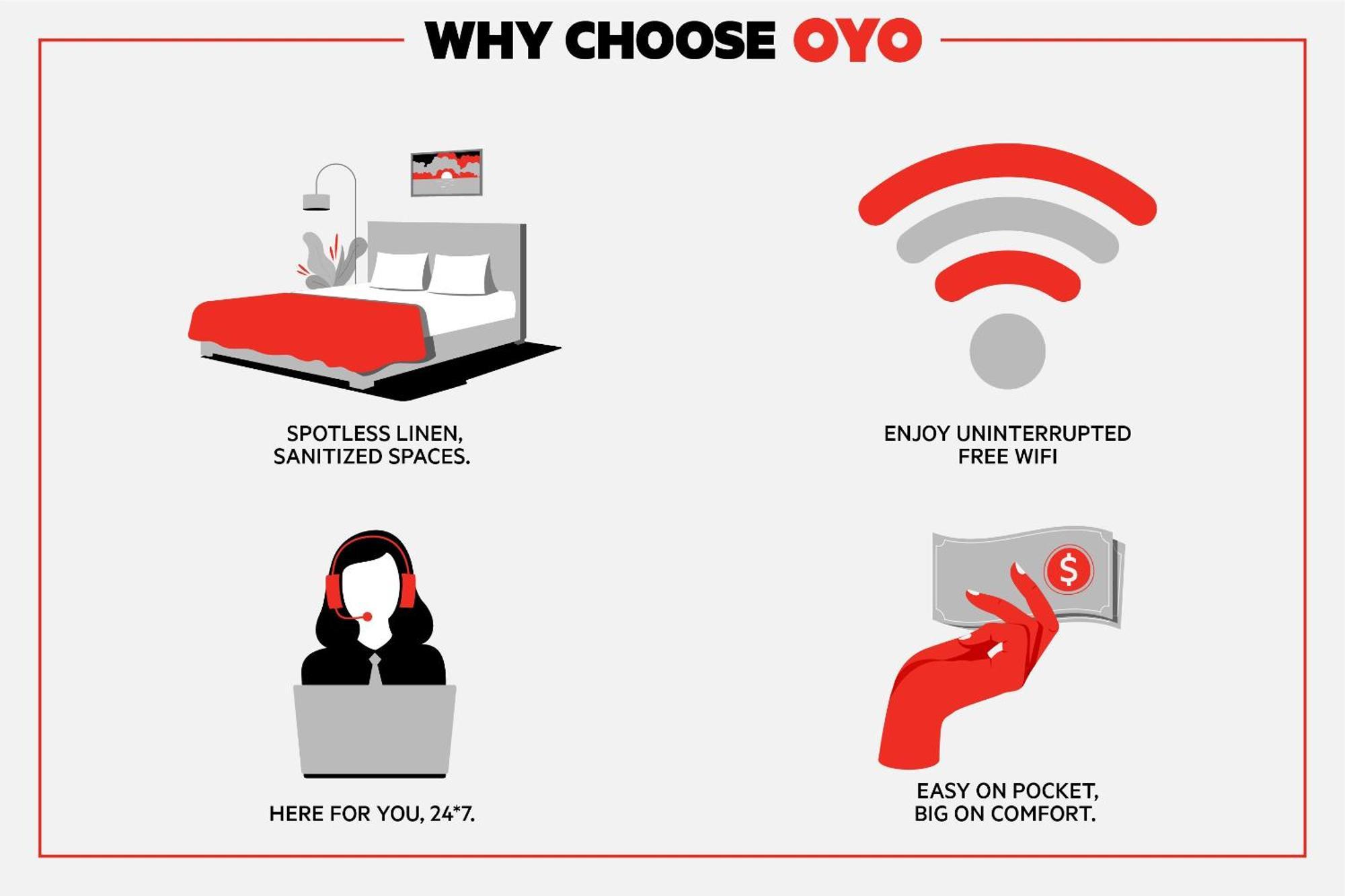 Oyo Hotel Chapmanville Inn, Wv - Hwy 119 Εξωτερικό φωτογραφία
